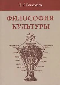 Философия культуры (Богатырев)