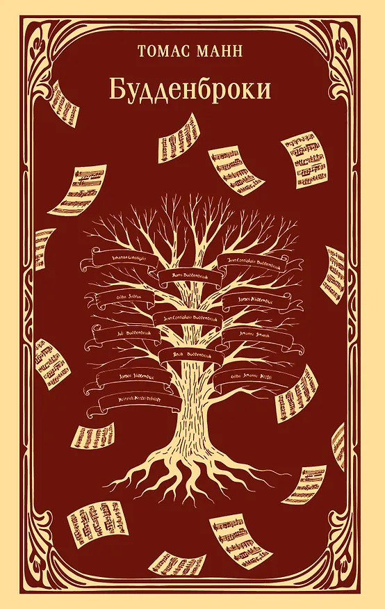 Книга Будденброки (Томас Манн) — 1