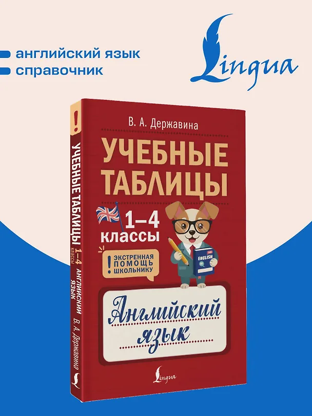 Книга Учебные таблицы. Английский язык. 1-4 классы (Виктория Державина) — 5