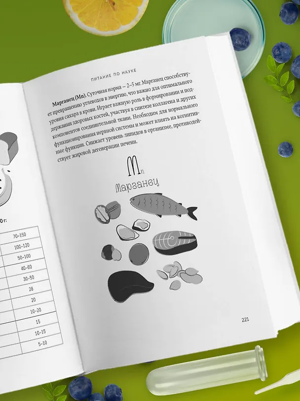 Книга Питание по науке. Рационы для устранения недугов и поддержания здоровья (Владимир Дадали, Лия Алексеева, Дмитрий Баёв) — 12