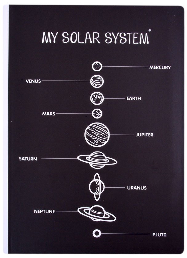 Блокнот «My Solar System» 2853429 — 1