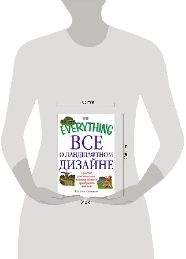 Книга Все о ландшафтном дизайне () — 2