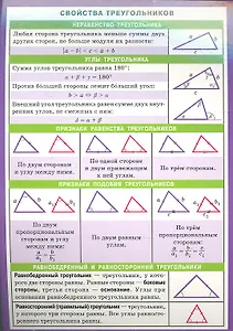 Свойства треугольников