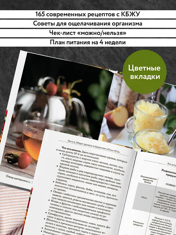 Книга Стол №6. Меню при подагре и мочекаменной болезни. С рекомендациями специалиста () — 6