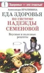 Рецепты правильного питания для здорового образа жизни