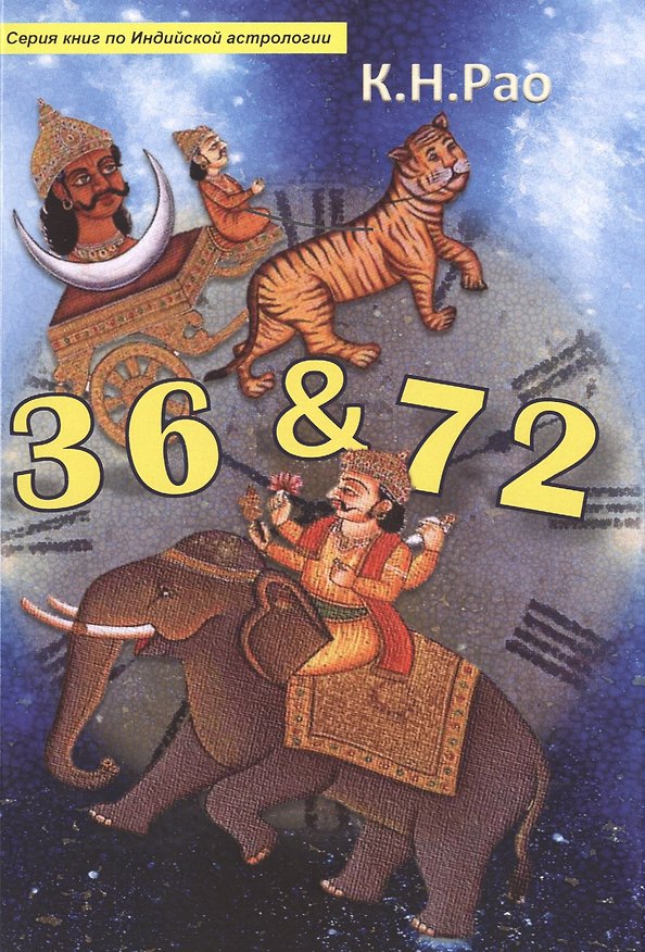 Книга 36 & 72 (мСерКнПоИндАст) Рао () — 1