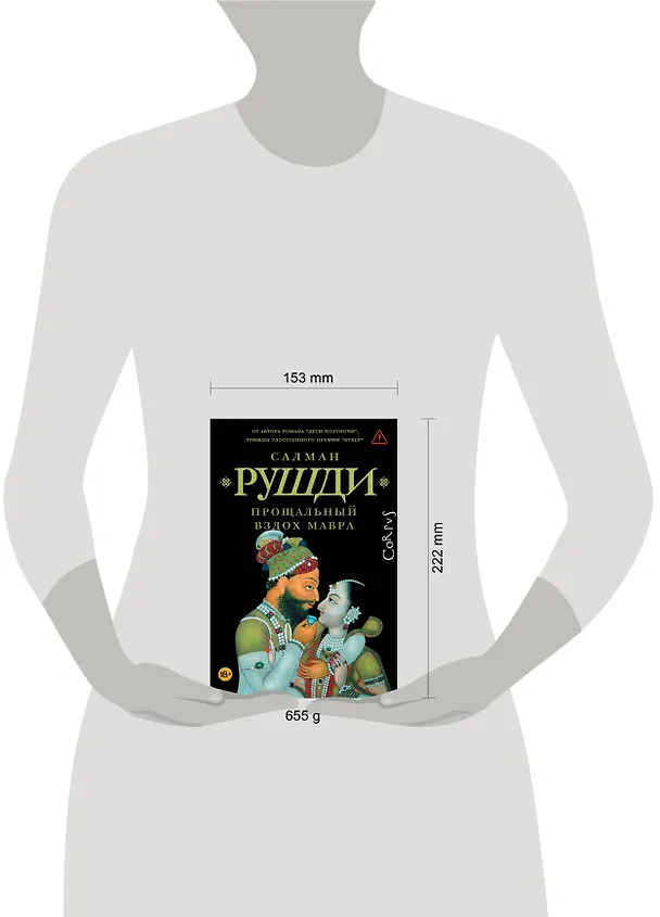 Книга Прощальный вздох мавра (Салман Рушди) — 6