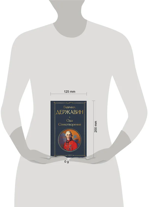 Книга Оды. Стихотворения (Гавриил Державин) — 11