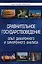 Сравнительное государствоведение. Опыт диахронного и синхронного анализа: монография — 2959110 — 1