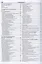 Toyota RAV4. Праворульные модели 2WD&4WD c 2000-2005 гг. выпуска с двигателями 1AZ-FSE (2,0 л D-4), 1ЯЯ-АУ (1,8 л) — 2176255 — 3