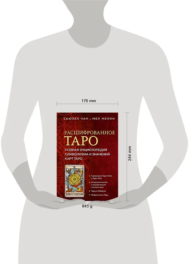 Книга Расшифрованное Таро. Полная энциклопедия символизма и значений карт Таро (Сьюзан Чан, Мел Мелин) — 6