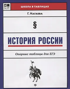 История России:опорные таблицы для ЕГЭ дп