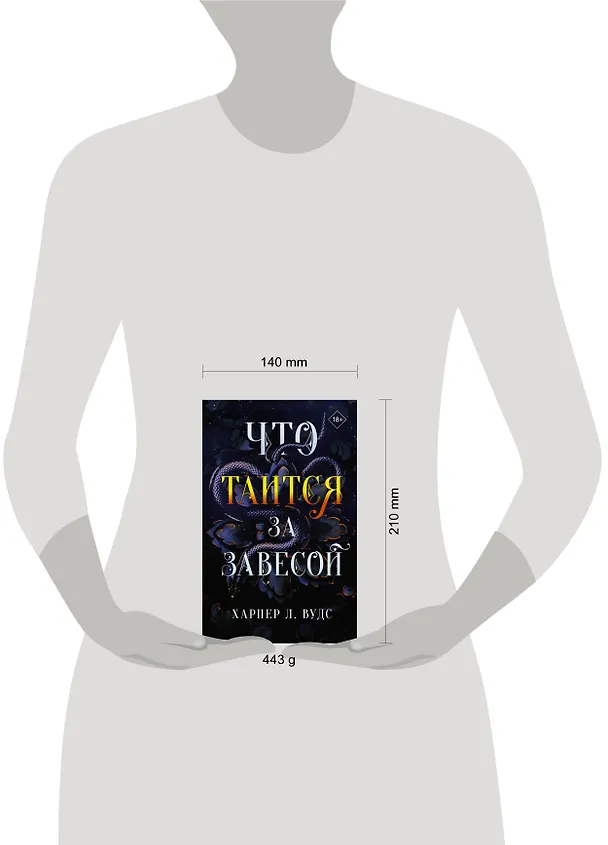 Книга Что таится за завесой (Харпер Л. Вудс) — 6