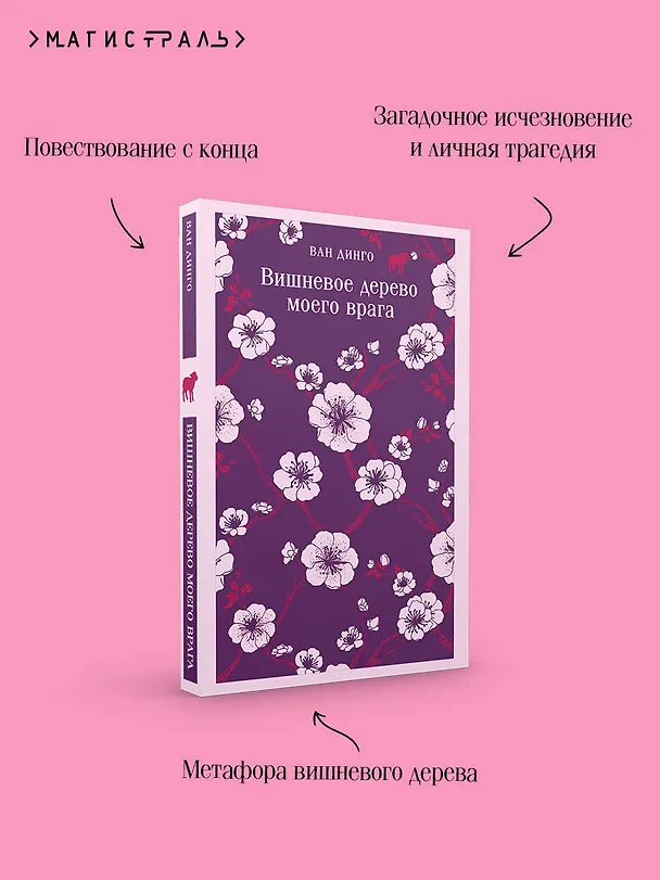 Книга Вишневое дерево моего врага (Ван Динго) — 8