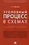 Уголовный процесс в схемах. Учебное пособие — 2974123 — 1