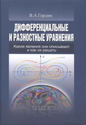 Дифференциальные и разностные уравнения (УВШЭ) Гордин — 2511280 — 1