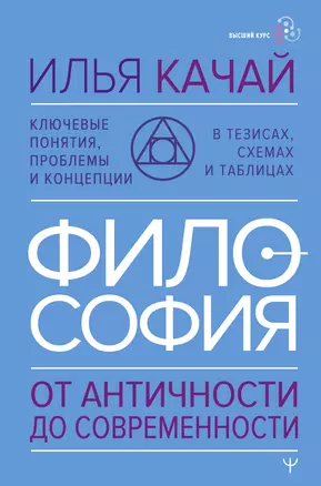 ФИЛОСОФИЯ. От античности до современности. Ключевые понятия, проблемы и концепции в тезисах, схемах и таблицах — 3056676 — 1