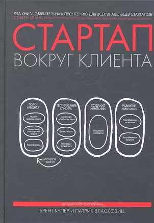 МИФ.Упр.Стартап вокруг клиента.Как постр.бизнес — 2290358 — 1