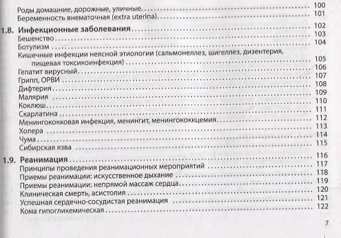 Книга Неотложная помощь. Практическое руководство (Сергей Вялов) — 6