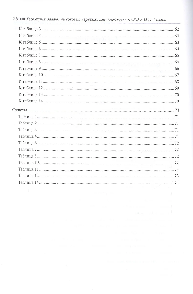 Геометрия: задачи на готовых чертежах для подготовки к ОГЭ и ЕГЭ : 7 класс  (Эдуард Балаян, Николай Балаян) - купить книгу с доставкой в  интернет-магазине «Читай-город». ISBN: 978-5-222-28906-8