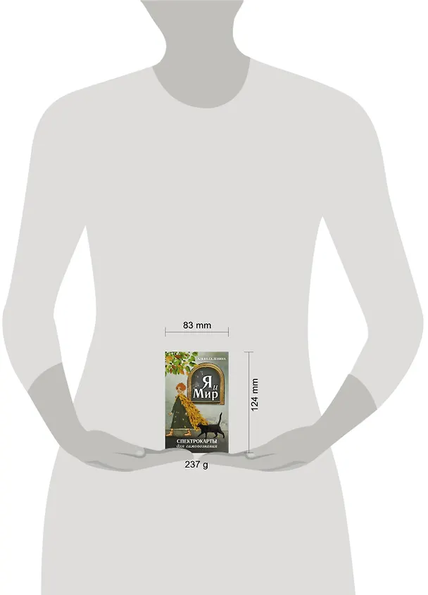 Книга Спектрокарты для самопознания. Я и Мир (Елена Селенина) — 8