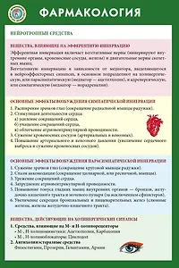 Фармакология