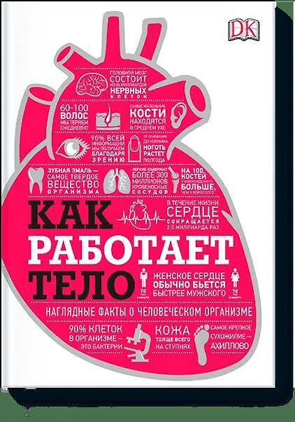 Книга Как работает тело (Никола Темпл, Джинни Смит) — 1