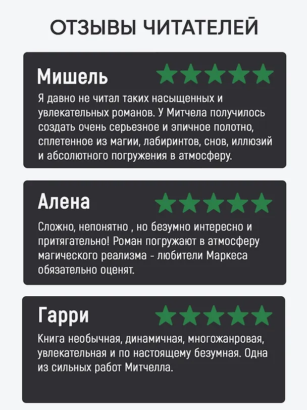 Книга Костяные часы (Дэвид Стивен Митчелл) — 4
