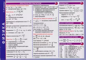 Справочные материалы Физика 7-11 классы (лист) (ламин.) — 2603097 — 1