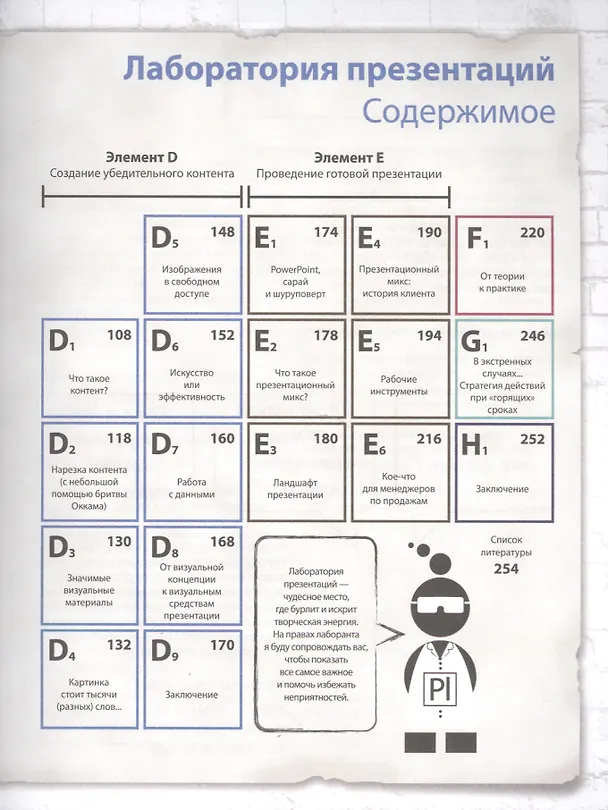 Книга Лаборатория презентаций: Формула идеального выступления (Саймон Мортон) — 3