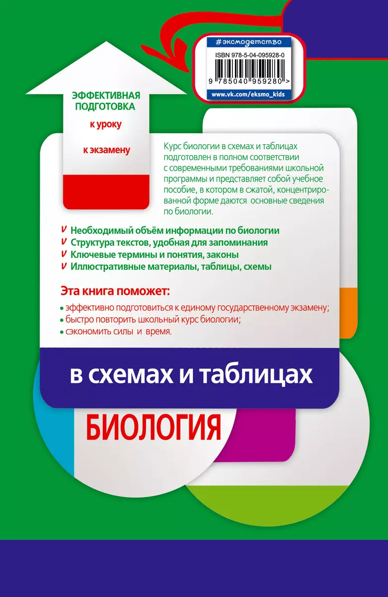 Биология в схемах и таблицах (Юрий Садовниченко) - купить книгу с доставкой  в интернет-магазине «Читай-город». ISBN: 978-5-04-095928-0