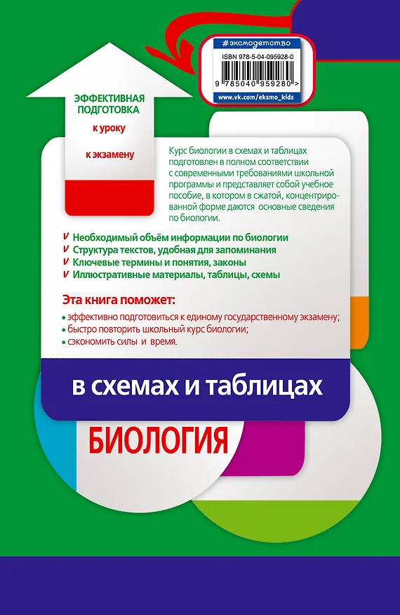 Книга Биология в схемах и таблицах (Юрий Садовниченко) — 2