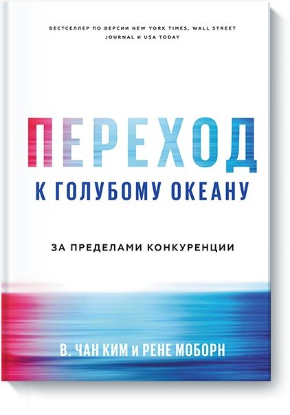 

Переход к голубому океану. За пределами конкуренции