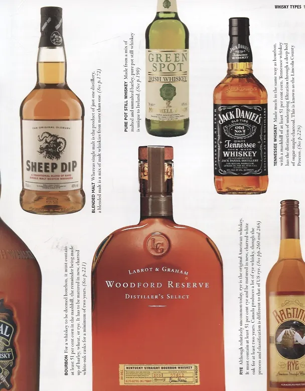 Книга World Whisky. A Nation-by-Nation Guide to the Best () — 4