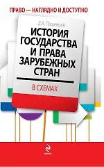 Э.История государства и права зарубежных стран в схемах
