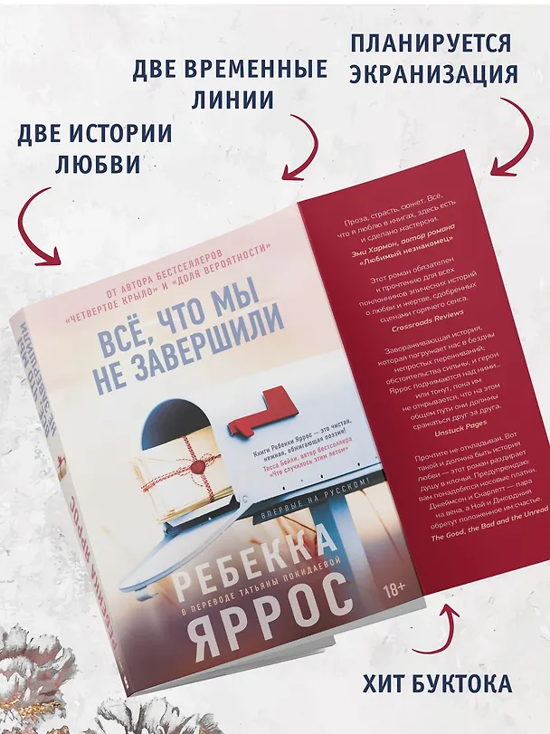 Книга Всё, что мы не завершили (Ребекка Яррос) — 7