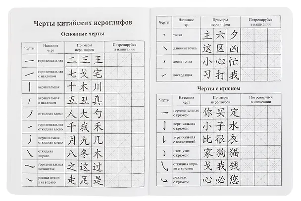 Тетрадь для записи иероглифов «Туман над водой», 24 листа в клетку, А5 - Airis 3098037 — 4