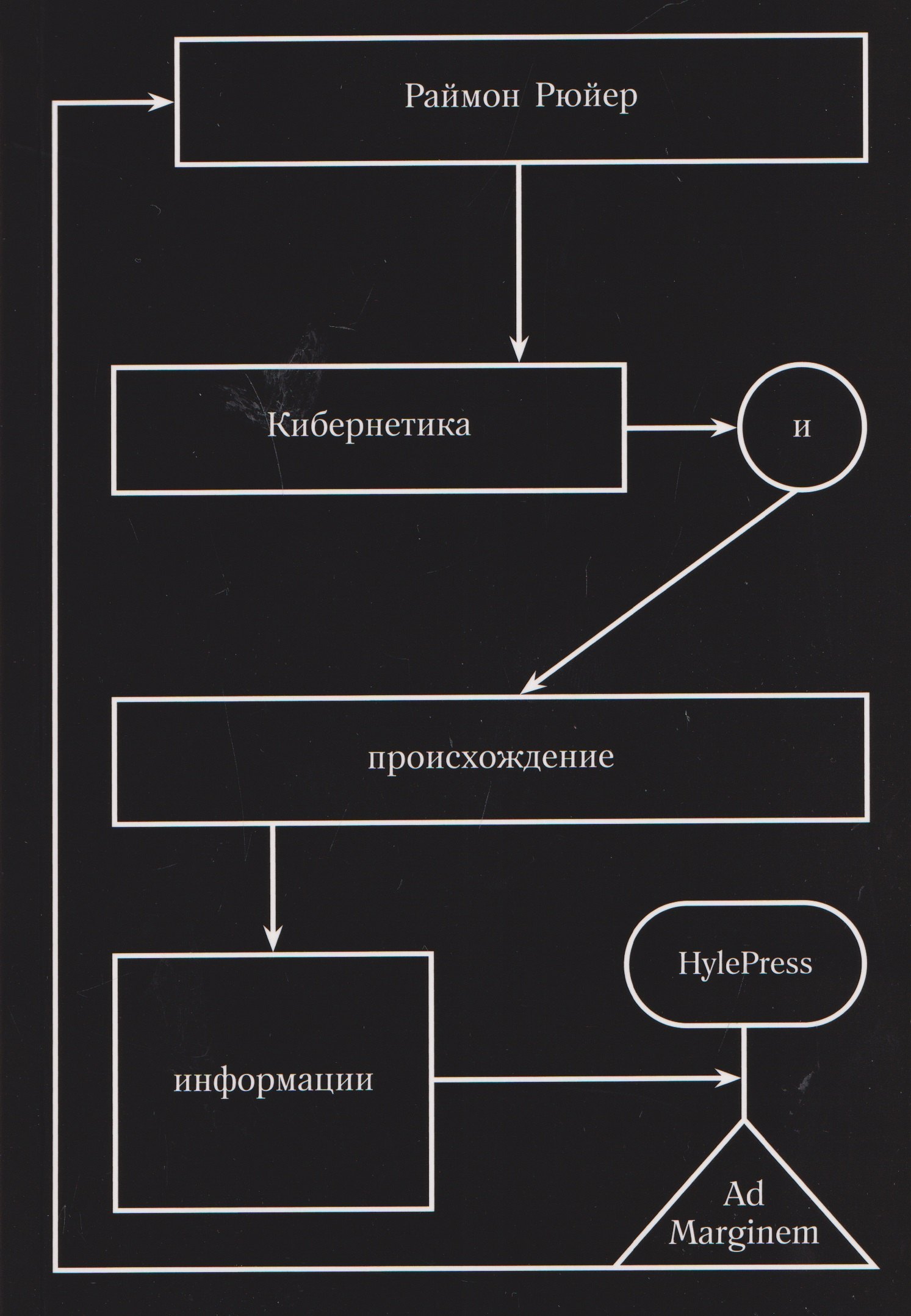 None Кибернетика и происхождение информации