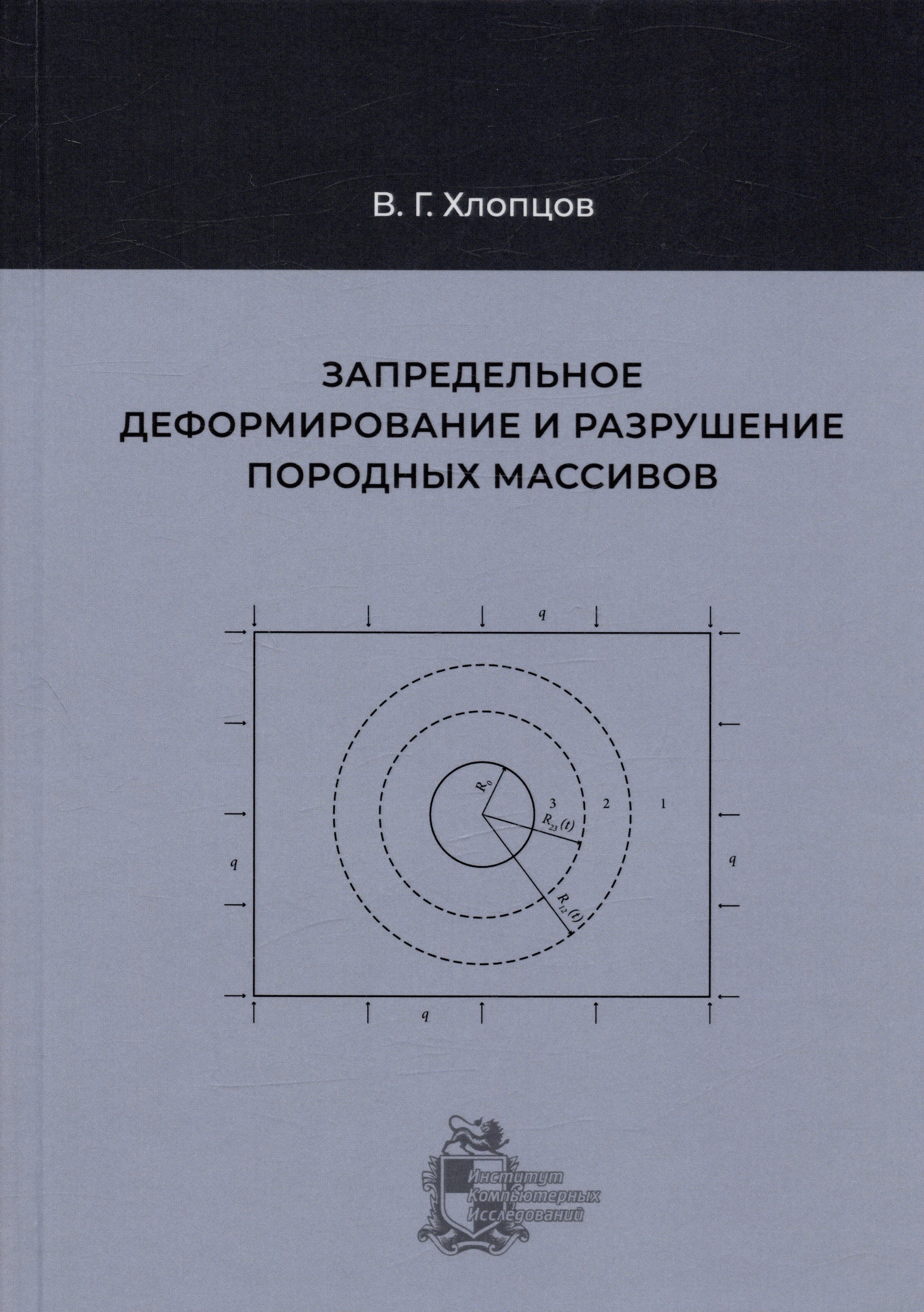 Запредельное деформирование и разрушение породных массивов