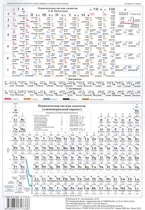 Периодическая система элементов Д.И. Менделеева. А4