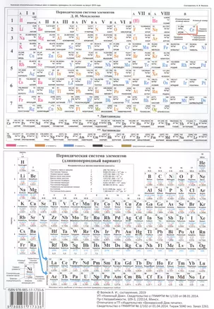 Периодическая система элементов Д.И. Менделеева А4 — 2499413 — 1