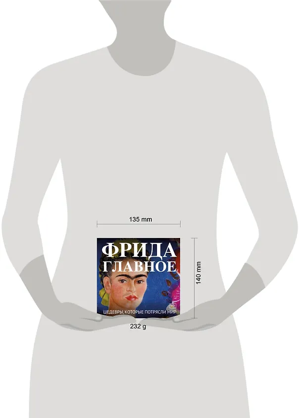 Книга Фрида. Главное. Шедевры, которые потрясли мир () — 15
