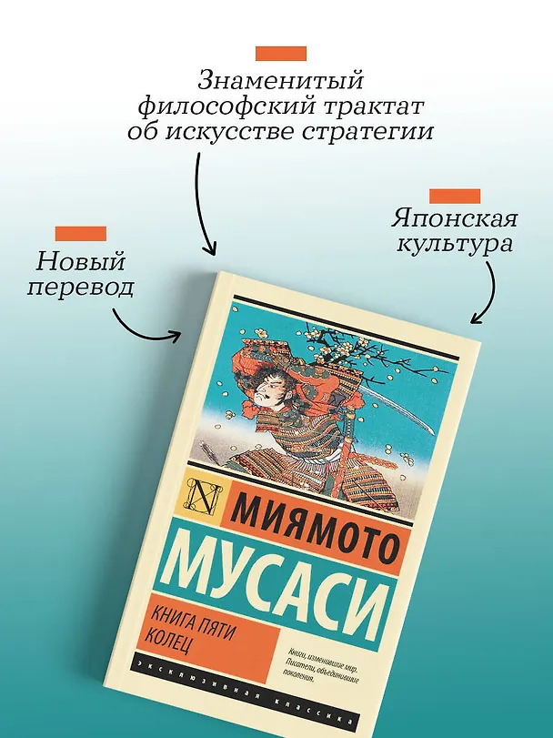 Книга Книга пяти колец (Мусаси Миямото) — 6