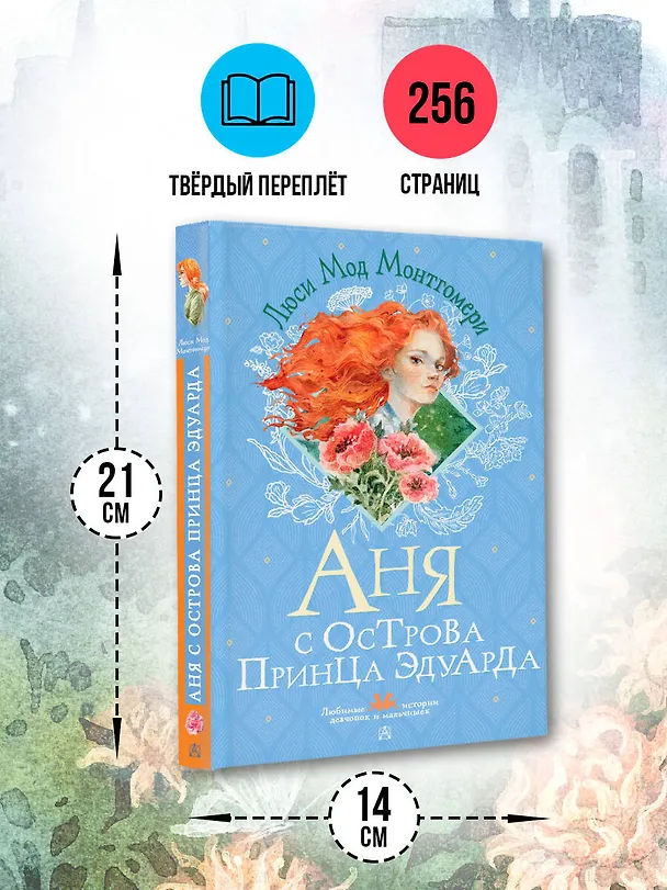 Книга Аня с острова Принца Эдуарда (Люси Мод Монтгомери) — 7
