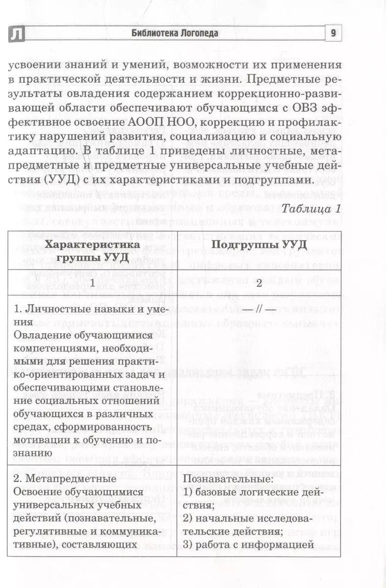 Цифровые минутки. Сборник динамических пауз по школьным предметам для младших  школьников с ОВЗ (Ольга Коломийцева) - купить книгу с доставкой в  интернет-магазине «Читай-город». ISBN: 978-5-9949-3327-5