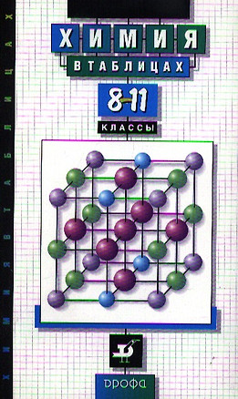 Химия в таблицах. 8–11 классы. Справочное пособие — 2347897 — 1