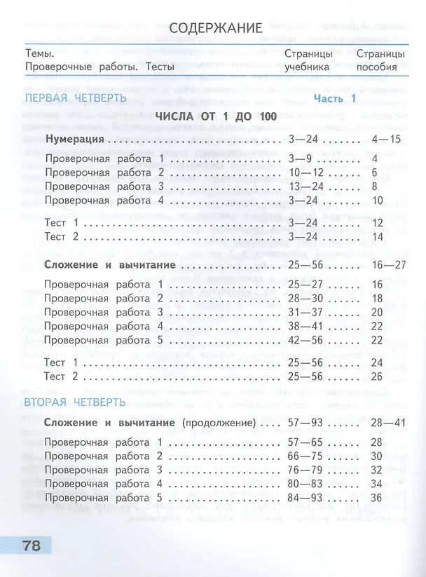 Книга Математика. 2 класс. Проверочные работы (Светлана Волкова) — 2