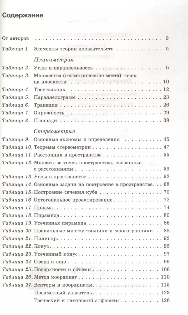 Звавич. Геометрия в таблицах. 7-11 кл. Справочное пособие. (Леонид Звавич)  - купить книгу с доставкой в интернет-магазине «Читай-город». ISBN:  978-5-358-18751-1