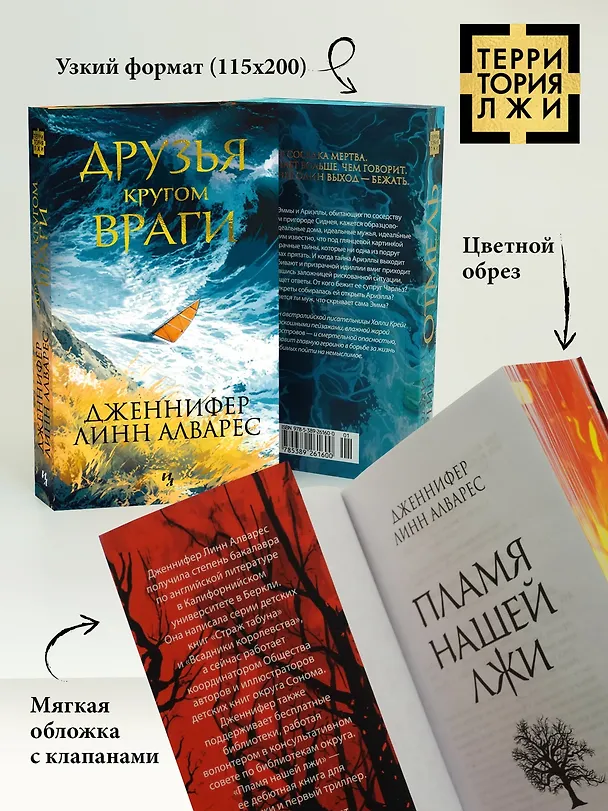 Книга Друзья кругом враги (Дженнифер Линн Алварес) — 7