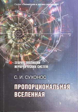 Пропорциональная вселенная Теория эволюции иерарх. систем (мГеомИЛогЭвол) Сухонос — 2494600 — 1